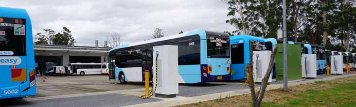 Busways | australia.SHOWBUS.com BUS IMAGE GALLERY | NSW